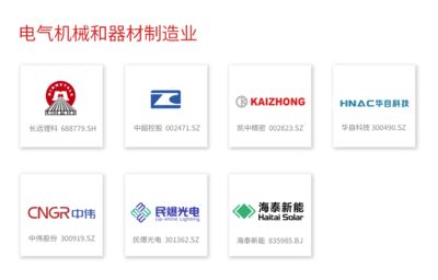 民爆光电成功登陆创业板 天职国际助力电气机械及器材行业添新星